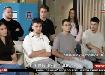 Une jeunesse israélienne plus à droite que jamais ? Ce n&rsquo;est pas une anomalie, mais la victoire du sionisme